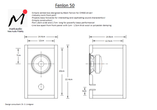 Fenlon 50 – Markaudio